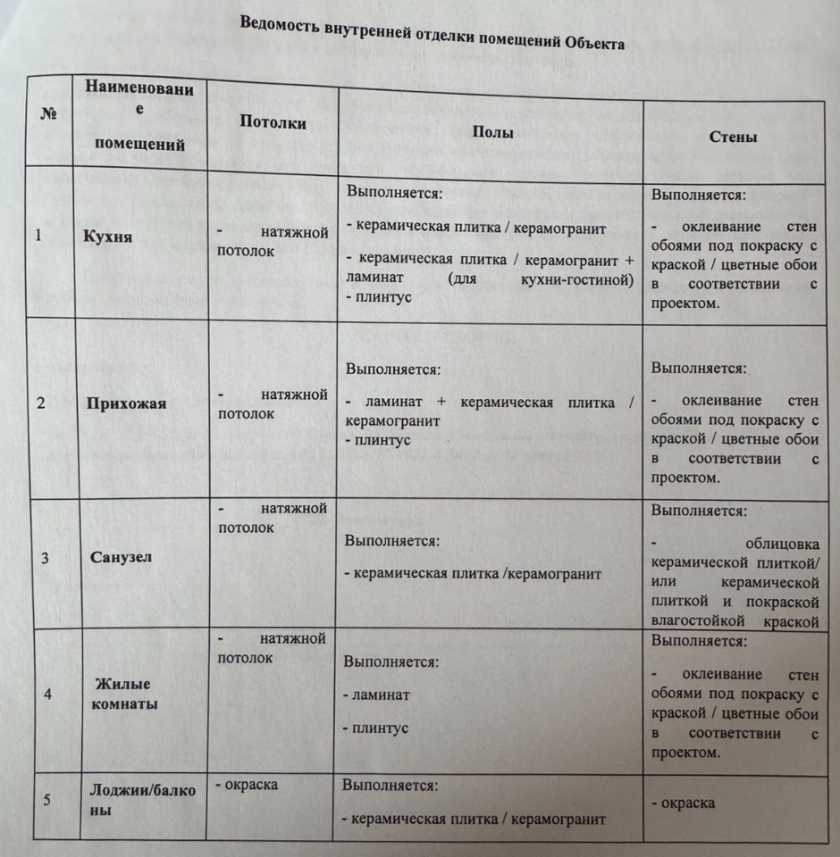 Продается 2-комнатная квартира, площадью 37.50 кв.м. Москва, улица Александры Монаховой