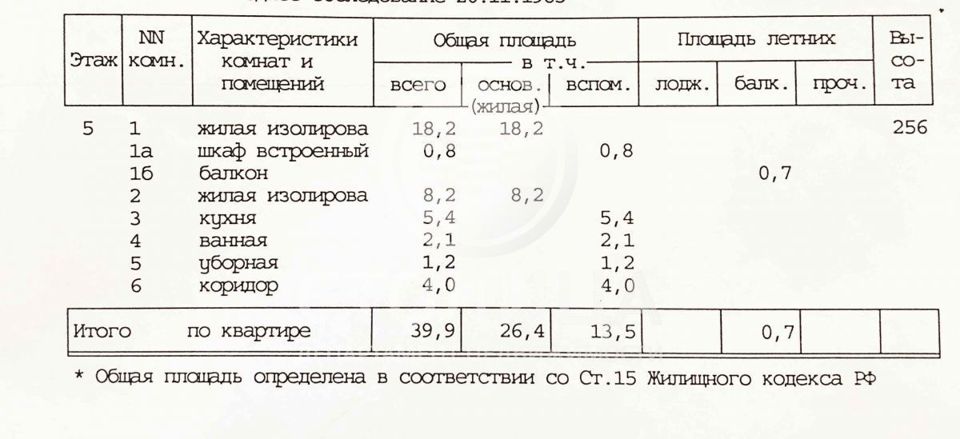 Продается 2-комнатная квартира, площадью 40.00 кв.м. Москва, улица Просторная, дом 10к2