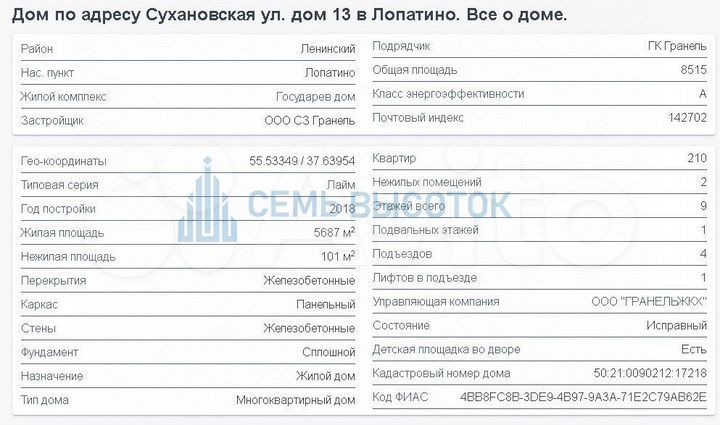 Продается 1-комнатная квартира, площадью 23.30 кв.м. Московская область, Ленинский район, поселок городского типа Лопатино, улица Сухановская, дом 13