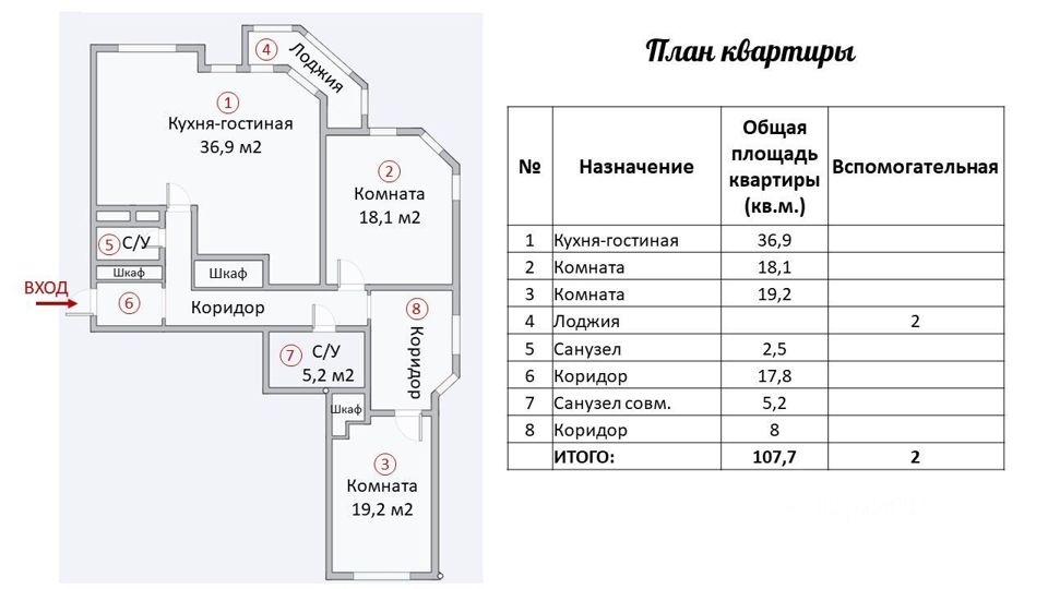 Продается 2-комнатная квартира, площадью 107.70 кв.м. Москва, улица Пудовкина, дом 7