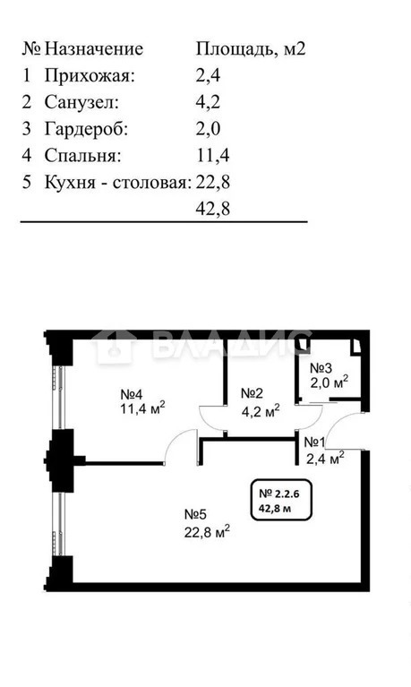Продается 2-комнатная квартира, площадью 42.80 кв.м. Москва, улица Казакова, дом 7